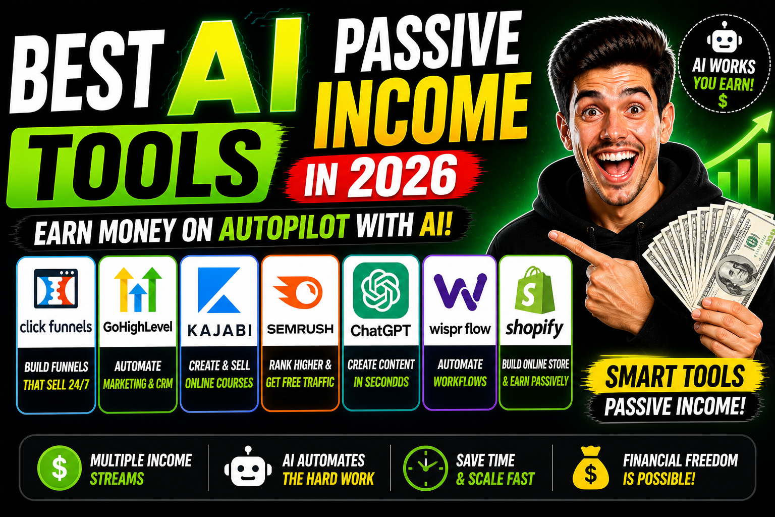 Best AI Passive Income Tools