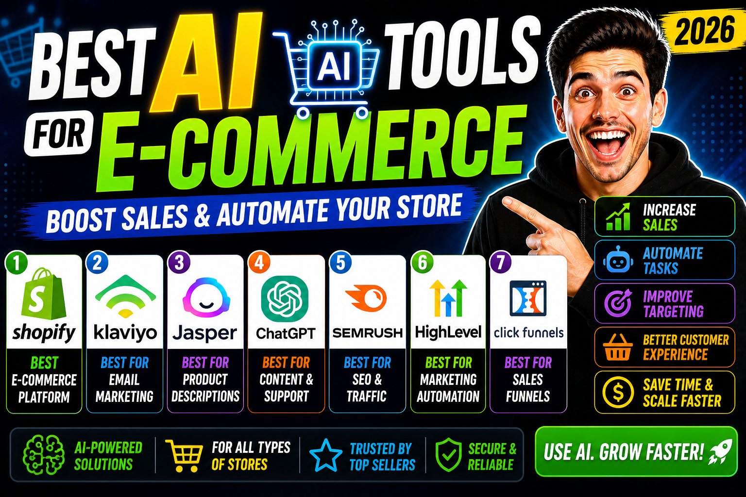 best AI tools for e-commerce