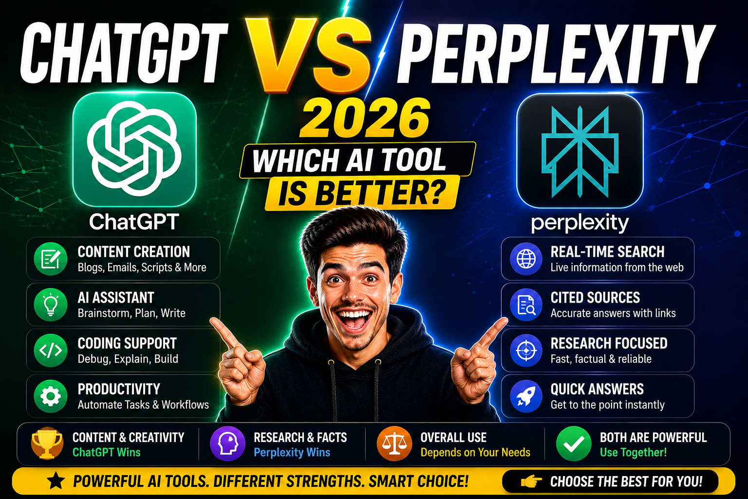 ChatGPT vs Perplexity