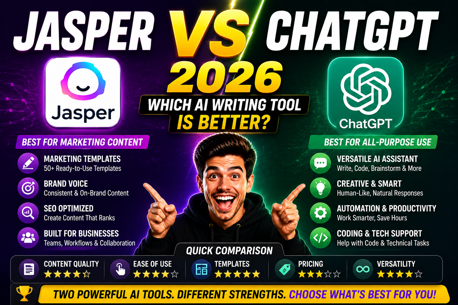 Jasper vs ChatGPT